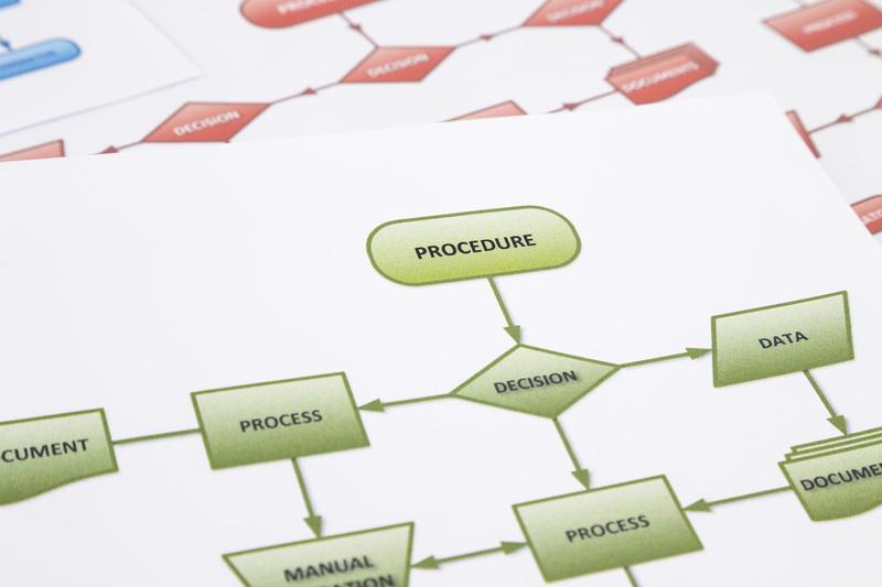 Featured image of post Desain Sistem